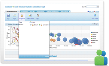 yellowfin,inteligência competitiva,inteligência negócios,business intelligence,bi,software bi,software business intelligence,gestão negócios